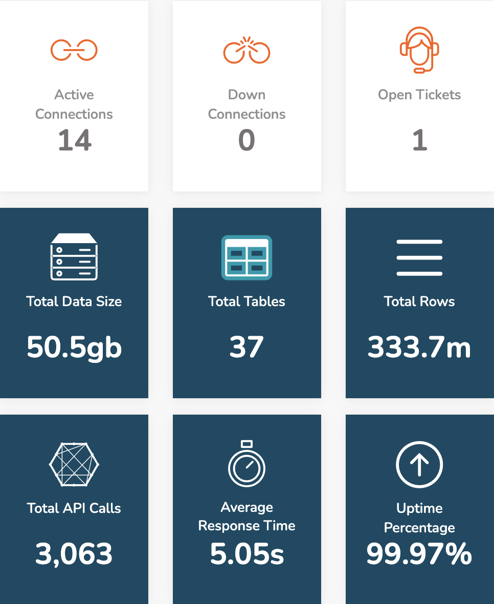 Datavant Site Connect_Homepage1.png