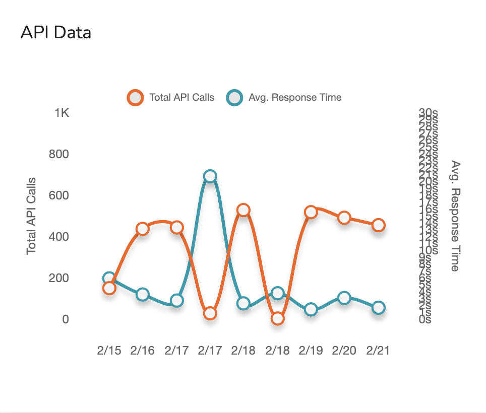 Datavant Site Connect_Homepage5.png